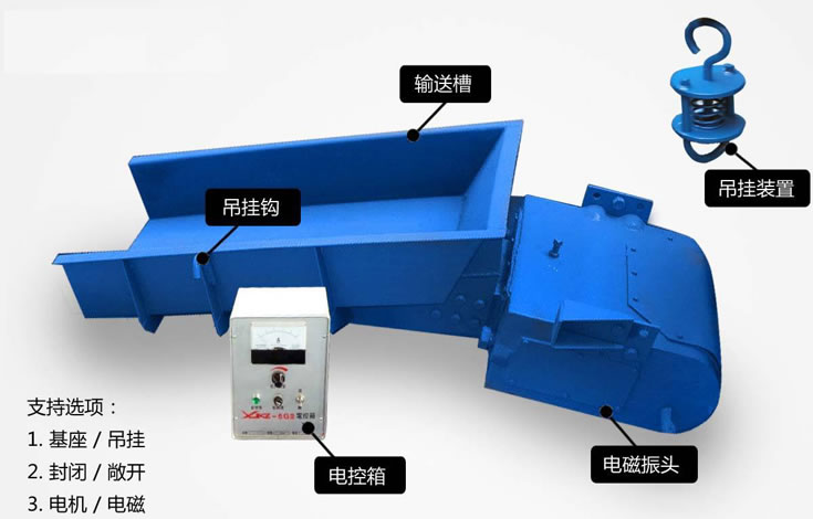 GZ型电磁振动大菠萝福利站 GZ型电磁振动大菠萝福利站